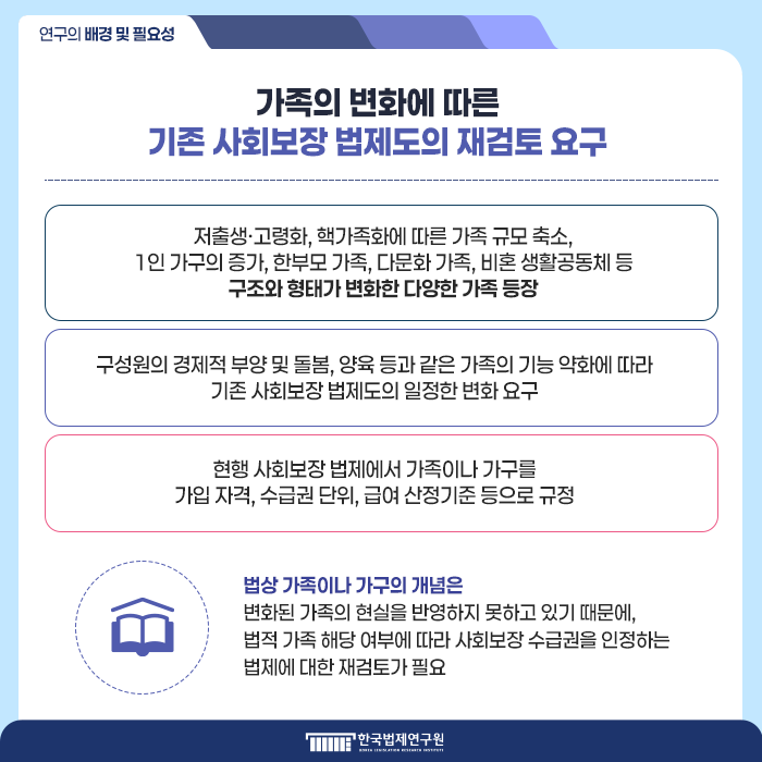 가족 변화에 대응한 사회보장 법제 개선방안 연구