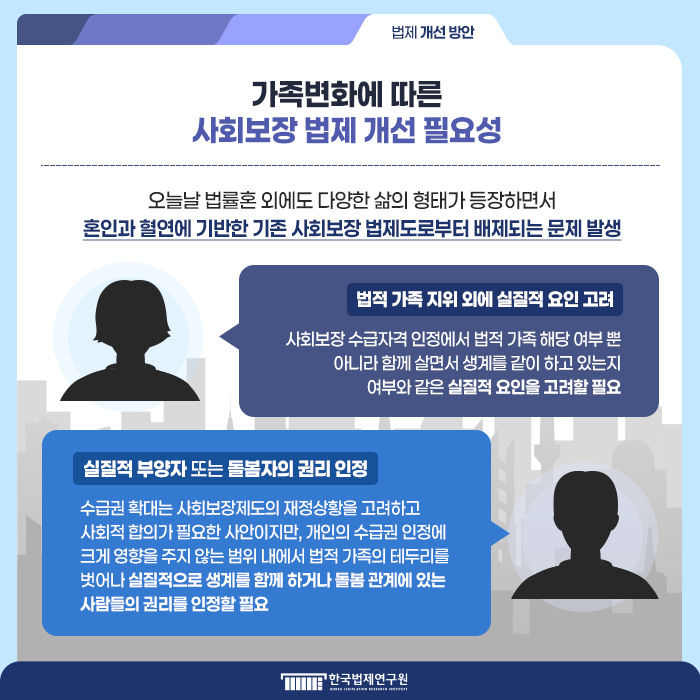 가족 변화에 대응한 사회보장 법제 개선방안 연구