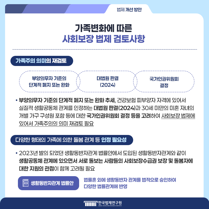 가족 변화에 대응한 사회보장 법제 개선방안 연구