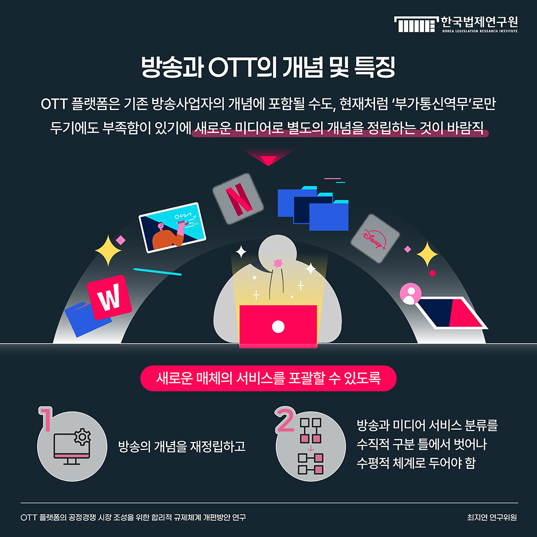 방송과 OTT의 개념 및 특징 OTT 플랫폼은 기존 방송사업자의 개념에 포함될 수도, 현재처럼 ‘부가통신역무’로만 두기에도 부족함이 있기에 새로운 미디어로 별도의 개념을 정립하는 것이 바람직 새로운 매체의 서비스를 포괄할 수 있도록  1) 방송의 개념을 재정립하고 2) 방송과 미디어 서비스 분류를 수직적 구분 틀에서 벗어나 수평적 체계로 두어야 함