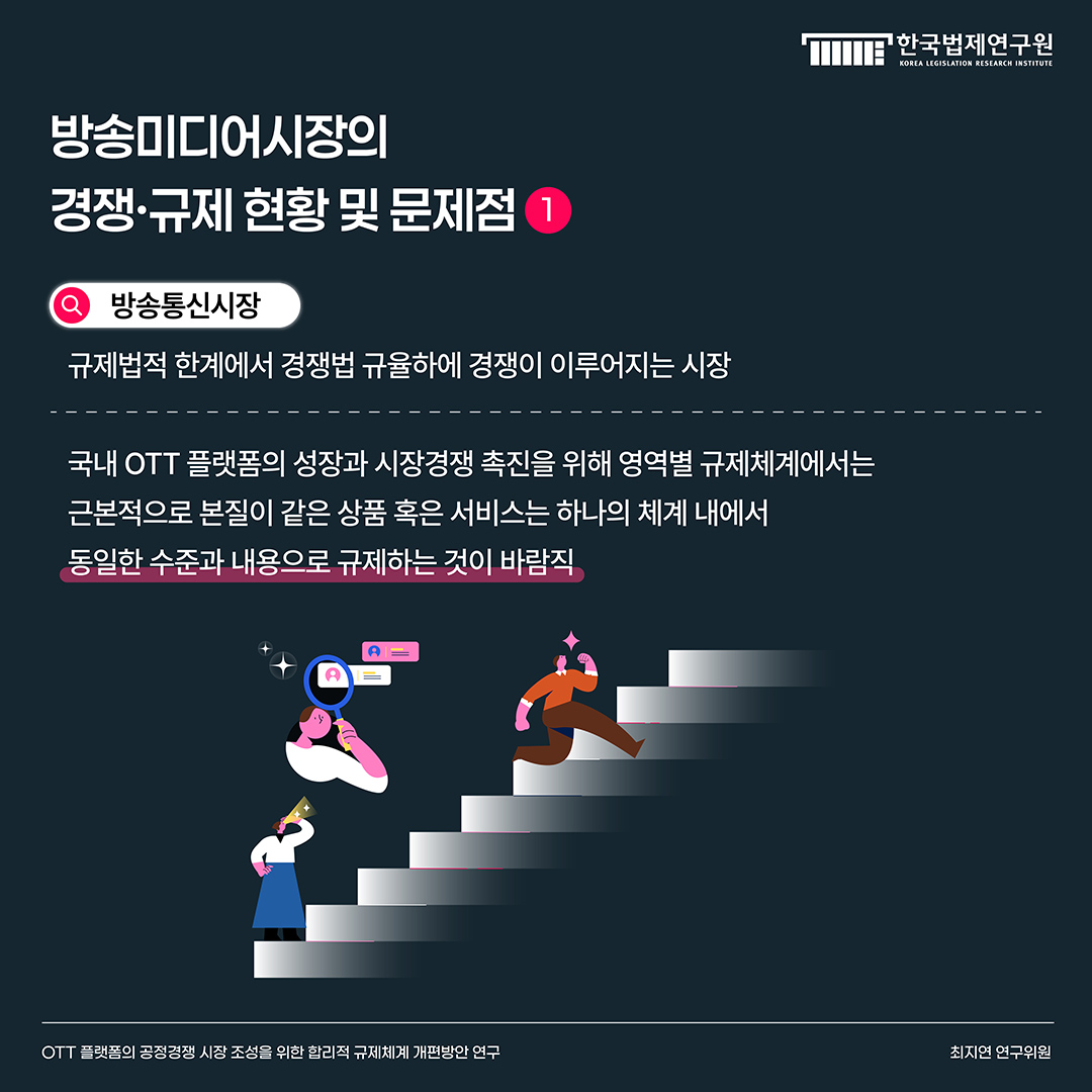 방송미디어시장의 경쟁·규제 현황 및 문제점 1 방송통신시장: 규제법적 한계에서 경쟁법 규율하에 경쟁이 이루어지는 시장 국내 OTT 플랫폼의 성장과 시장경쟁 촉진을 위해 영역별 규제체계에서는 근본적으로 본질이 같은 상품 혹은 서비스는 하나의 체계 내에서 동일한 수준과 내용으로 규제하는 것이 바람직