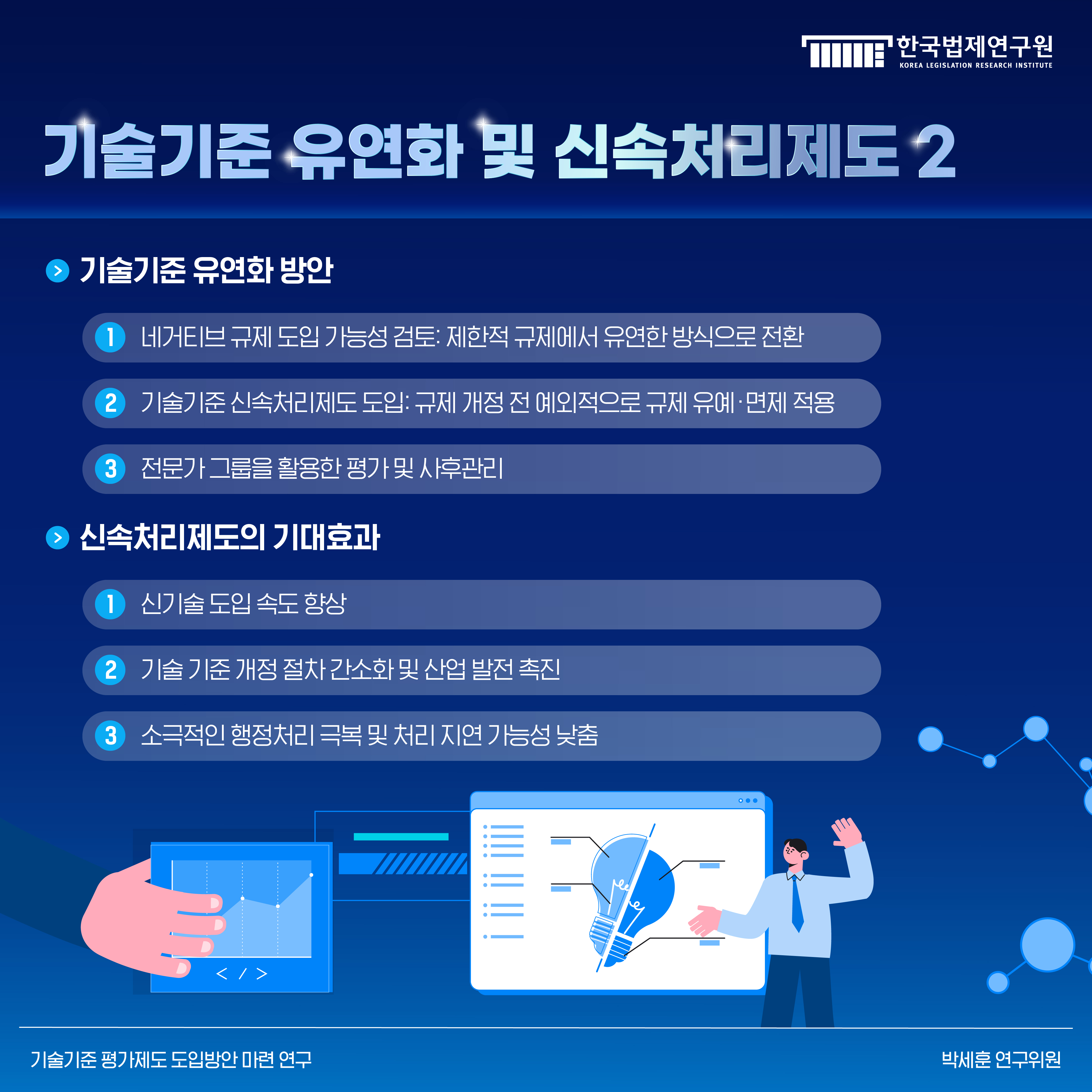 5. 기술기준 유연화 및 신속처리제도 2 -기술기준 유연화 방안 1) 네거티브 규제 도입 가능성 검토: 제한적 규제에서 유연한 방식으로 전환 2) 기술기준 신속처리제도 도입: 규제 개정 전 예외적으로 규제 유예·면제 적용 3) 전문가 그룹을 활용한 평가 및 사후관리 -신속처리제도의 기대효과 1) 신기술 도입 속도 향상 2) 기술 기준 개정 절차 간소화 및 산업 발전 촉진 3) 소극적인 행정처리 극복 및 처리 지연 가능성 낮춤