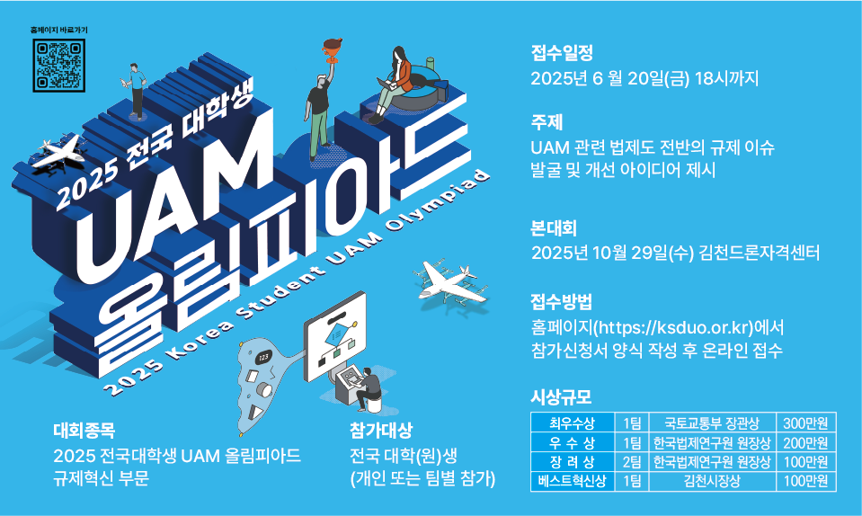 2025 전국 대학생 UAM 올림피아드 대회종목: 2025 전국대학생 UAM 올림피아드 규제혁신 부문 참가대상: 전국대학(원)생(개인 또는 팀별 참가) 접수일정: 2025년6월20일(금) 18시까지 주제: UAM 관련 법제도 전반의 규제 이슈 발굴 및 개선 아이디어 제시 본대회: 2025년10월29일(수) 김천드론자격센터 접수방법: 홈페이지( https://ksduo.or.kr)에서 참가신청서 양식 작성 후 온라인 접수 시상규모: 최우수상(1팀) 국토교통부 장관상 300만원, 우수상(1팀) 한국법제연구원 원장상 200만원, 장려상(2팀) 한국법제연구원 원장상 100만원, 베스트혁신상(1팀) 김천시장상 100만원
