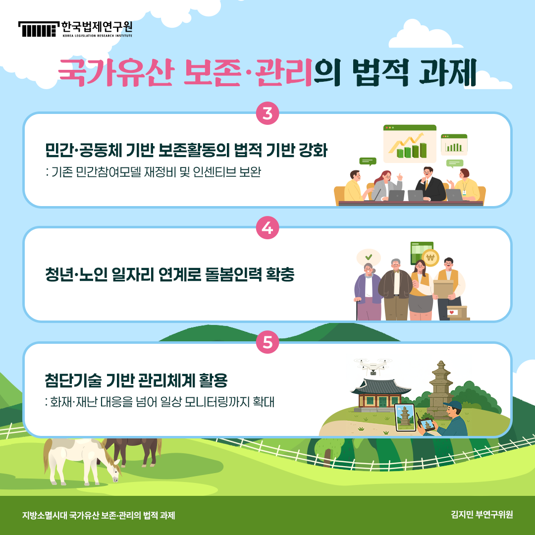 국가유산 보존·관리의 법적 과제 3) 민간·공동체 기반 보존활동의 법적 기반 강화: 기존 민간참여모델 재정비 및 인센티브 보완 4) 청년·노인 일자리 연계로 돌봄인력 확충 5) 첨단기술 기반 관리체계 활용: 화재·재난 대응을 넘어 일상 모니터링까지 확대