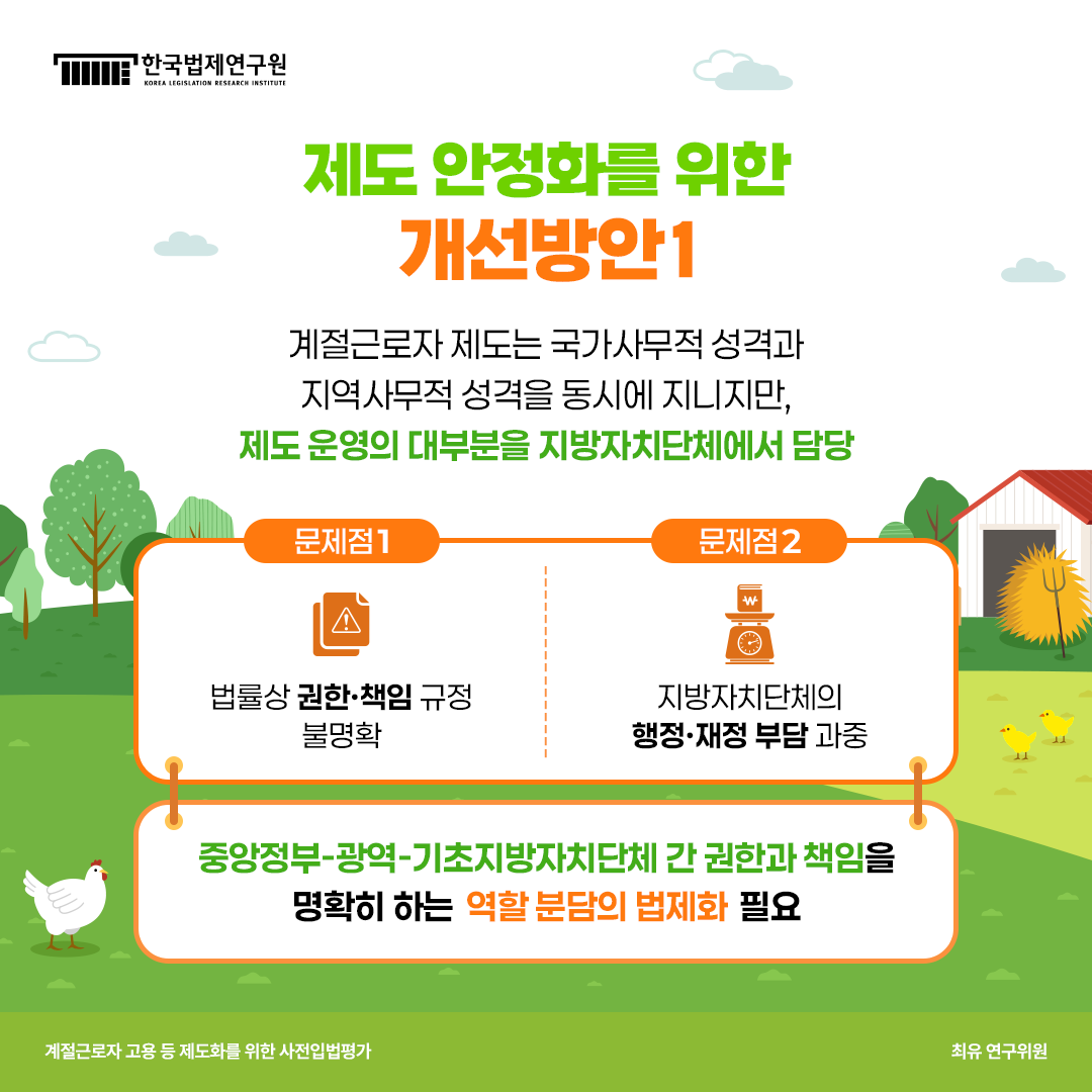 제도 안정화를 위한 개선방안1 계절근로자 제도는 국가사무적 성격과 지역사무적 성격을 동시에 지니지만, 제도 운영의 대부분을 지방자치단체에서 담당 문제점1: 법률상 권한·책임 규정 불명확 문제점2: 지방자치단체의 행정·재정 부담 과중 중앙정부-광역-기초지방자치단체 간 권한과 책임을 명확히 하는 역할 분담의 법제화 필요