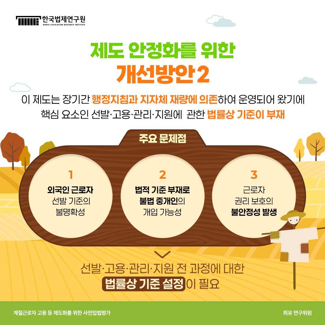 제도 안정화를 위한 개선방안2 이 제도는 장기간 행정지침과 지자체 재량에 의존하여 운영되어 왔기에 핵심 요소인 선발·고용·관리·지원에 관한 법률상 기준이 부재 주요 문제점: 1. 외국인 근로자 선발 기준의 불명확성 2. 법적 기준 부재로 불법 중개인의 개입 가능성 3. 근로자 권리 보호의 불안정성 발생 > 선발·고용·관리·지원 전 과정에 대한 법률상 기준 설정이 필요