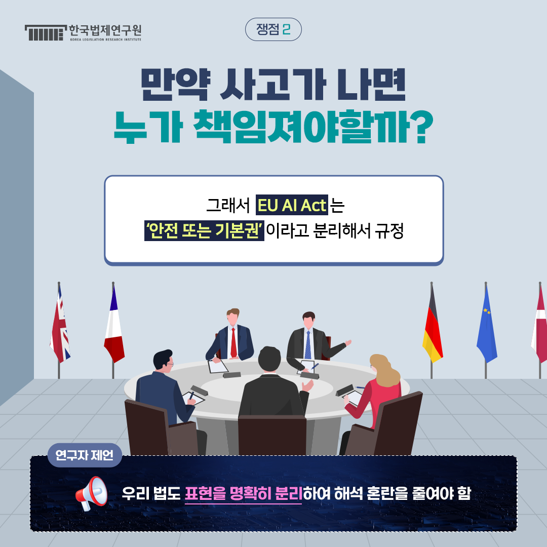 쟁점2 만약 사고가 나면 누가 책임져야할까? 그래서 EU AI Act는 '안전 또는 기본권'이라고 분리해서 규정 연구자제언: 우리 법도 표현을 명확히 분리하여 해석 혼란을 줄여야 함