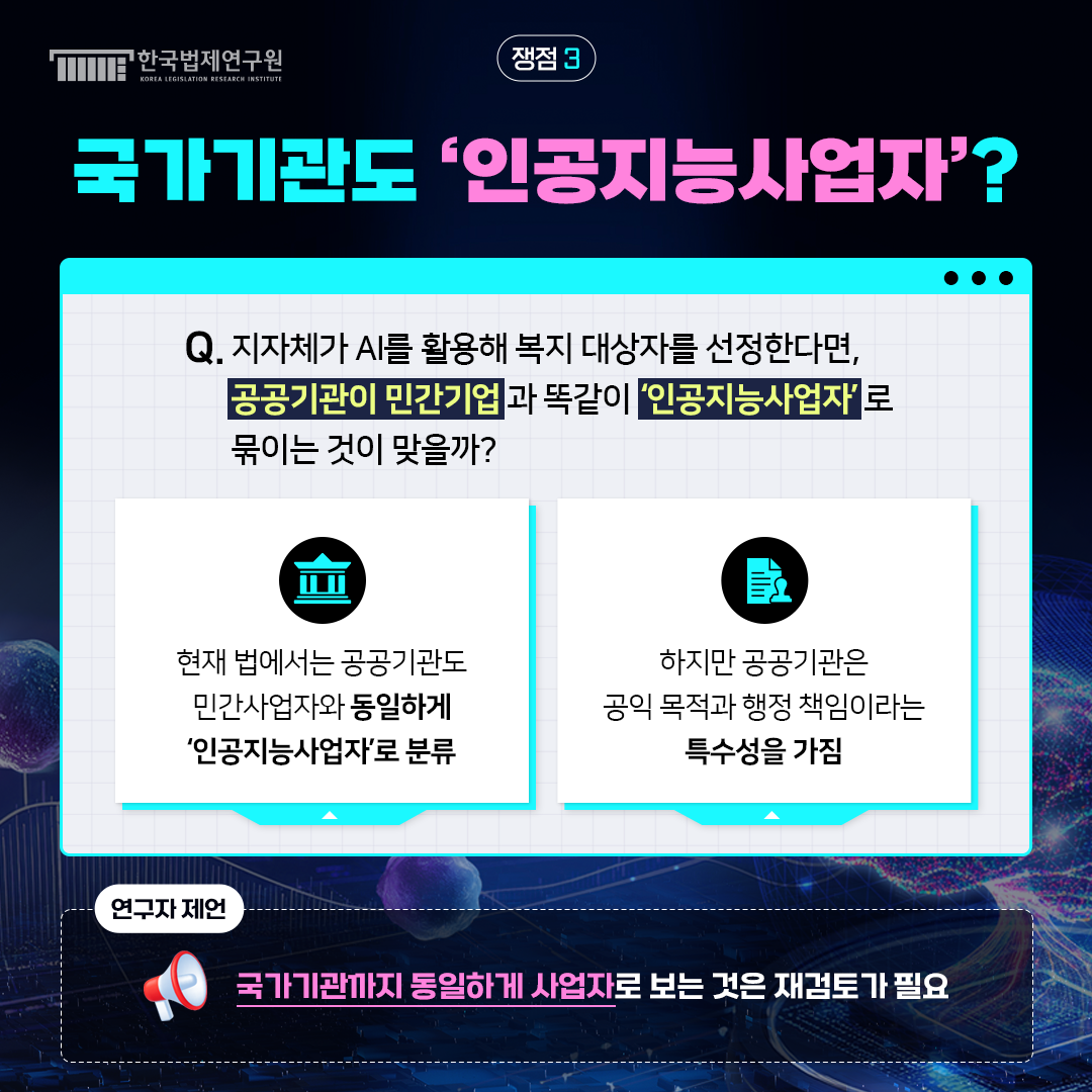 쟁점3 국가기관도 '인공지능사업자'? Q. 지자체가 AI를 활용해 복지 대상자를 선정한다면, 공공기관이 민간기업과 똑같이 '인공지능사업자'로 묶이는 것이 맞을까? 현재 법에서는 공공기관도 민간사업자와 동일하게 '인공지능사업자'로 분류 하지만 공공기관은 공익 목적과 행정 책임이라는 특수성을 가짐 연구자제언: 국가기관까지 동일하게 사업자로 보는 것은 재검토가 필요