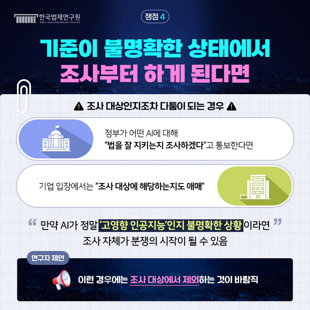 쟁점4 기준이 불명확한 상태에서 조사부터 하게 된다면 조사 대상인지조차 다툼이 되는 경우  정부가 어떤 AI에 대해 