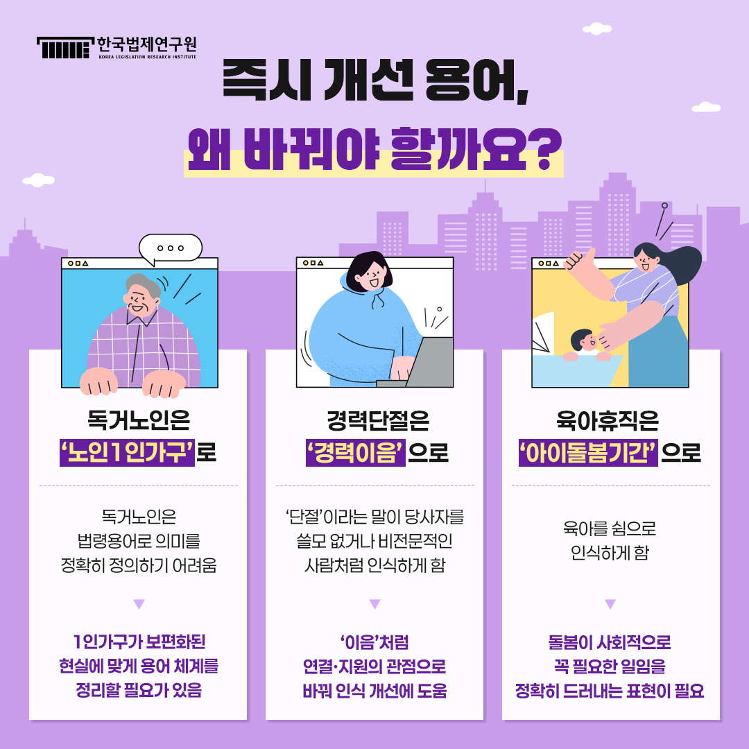 즉시 개선 용어, 왜 바꿔야 할까요?  독거노인은 '노인1인가구'로  독거노인은 법령용어로 의미를 정확히 정의하기 어려움 -> 1인가구가 보편화된 현실에 맞게 용어 체계를 정리할 필요가 있음 경력단절은 '경력이음'으로 '단절'이라는 말이 당사자를 쓸모 없거나 비전문적인 사람처럼 인식하게 함 -> '이음'처럼 연결·지원의 관점으로 바꿔 인식 개선에 도움 육아휴직은 '아이돌봄기간'으로 육아를 쉽으로 인식하게 함 -> 돌봄이 사회적으로 꼭 필요한 일임을 정확히 드러내는 표현이 필요