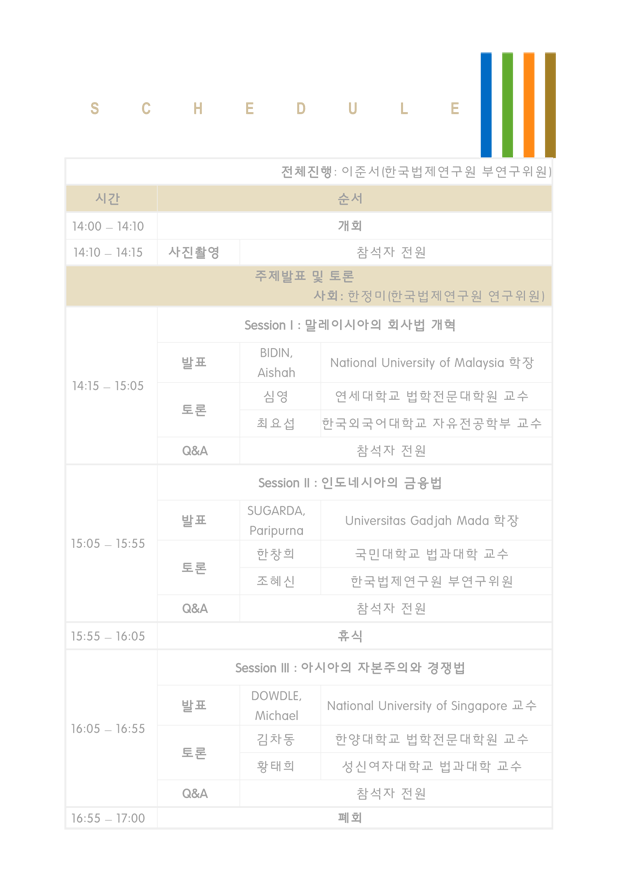 The 6th Alin 전문가 포럼, 주제: Role of Law in Asian Economic Growth, 일시:2013년 6월 20일 목요일 14시부터, 장소:서울팔래스호텔 별관 그랜드볼룸B홀